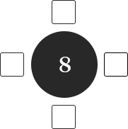 Seats Plan
