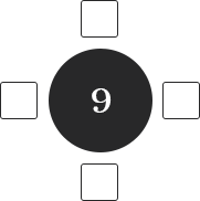 Seats Plan